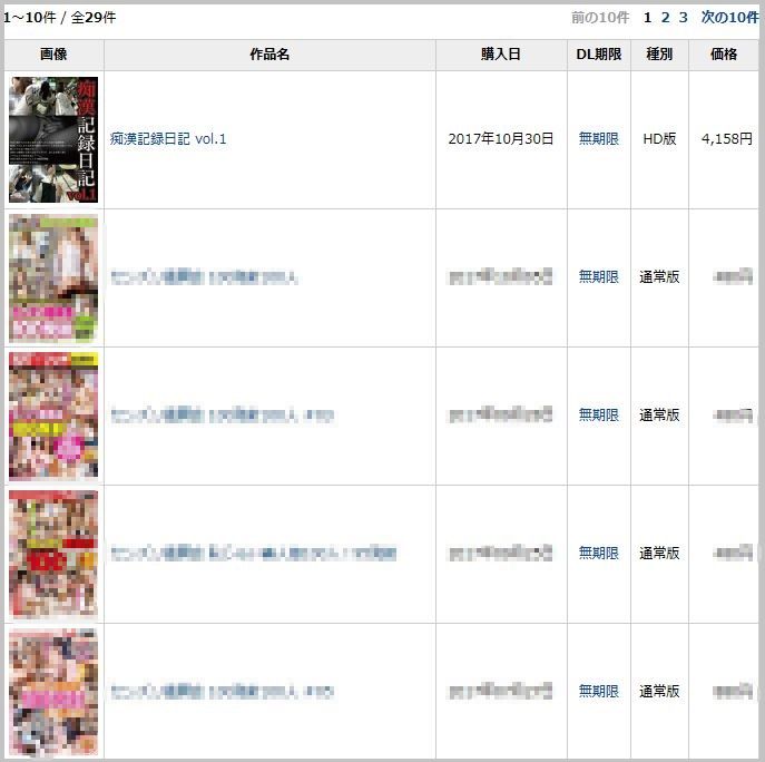痴漢記録日記 作品購入からレビューまで サンプル動画あり